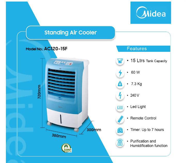 Midea 15Ltrs Air Cooler